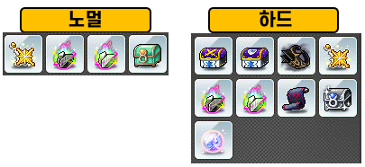 친위대장 듄켈 보상 목록